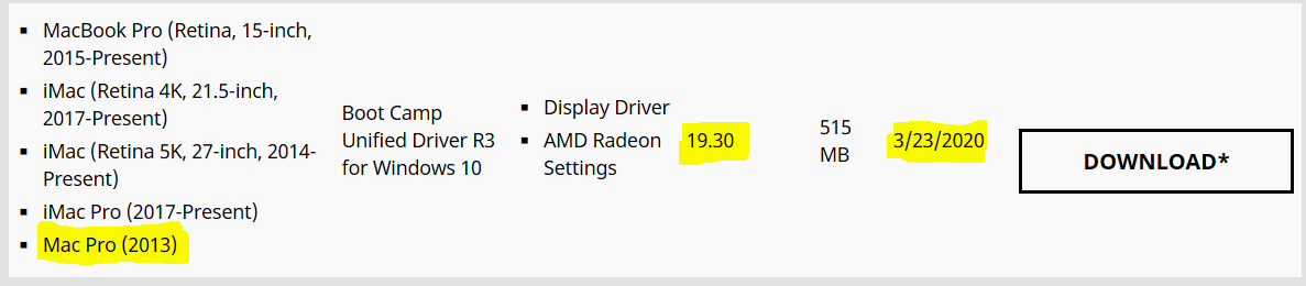ATI Grafikkarten Treiber für MacPro6,1 2013 von 2020