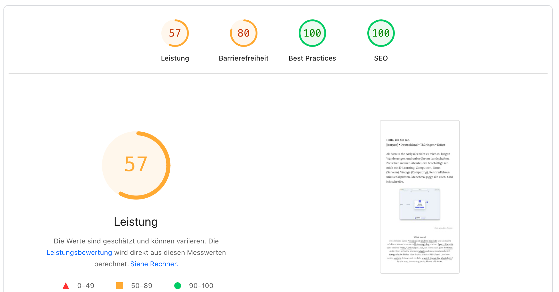 Typischer Google Pagespeed Rank von 57 Punkten