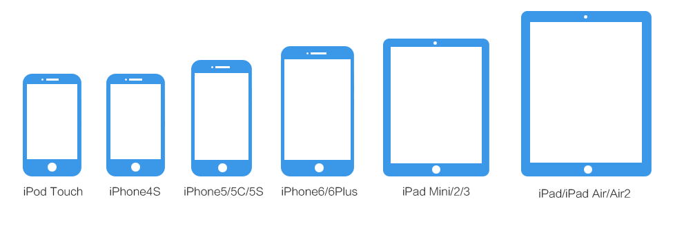 [JAILBREAK] neuer iOS 8.3 Jailbreak [UPDATE]