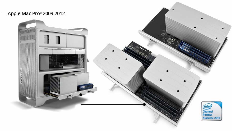 Ultimate Guide to Mac Pro (BigMac)