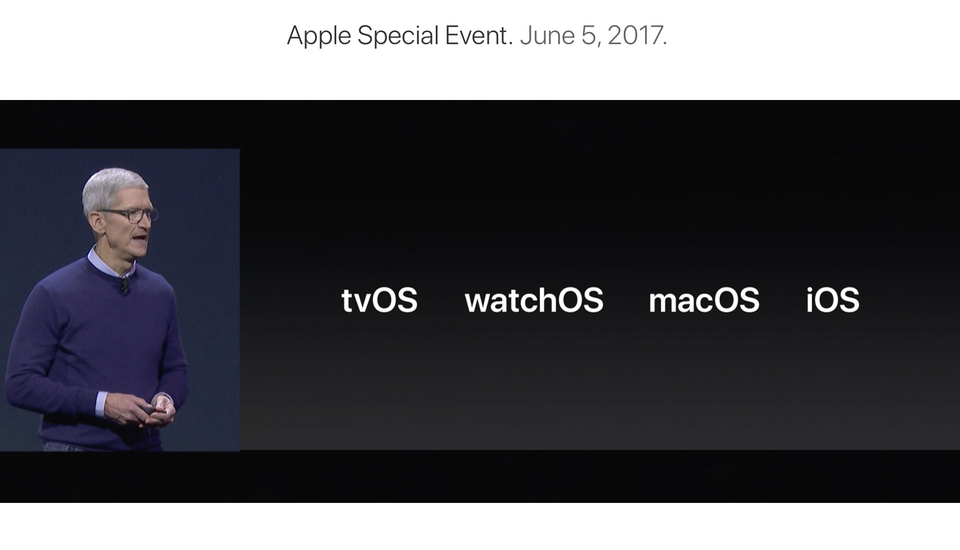 WWDC 2017