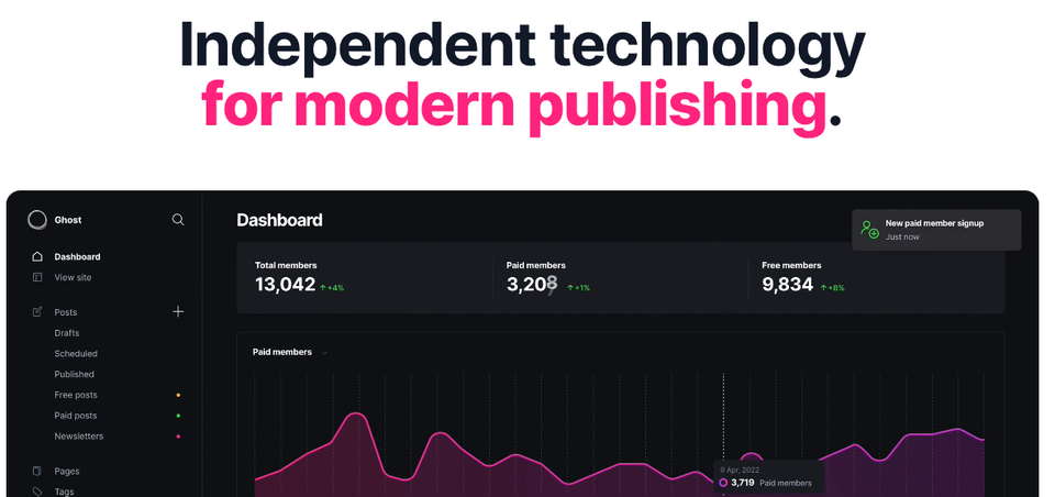 Teil 4 - Installiere Ghost CMS auf Oracle Cloud always Free Instanz